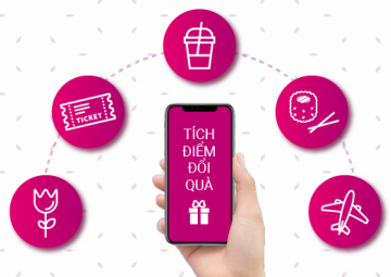 App tích điểm - xu hướng không thể thiếu trong kinh doanh 2020